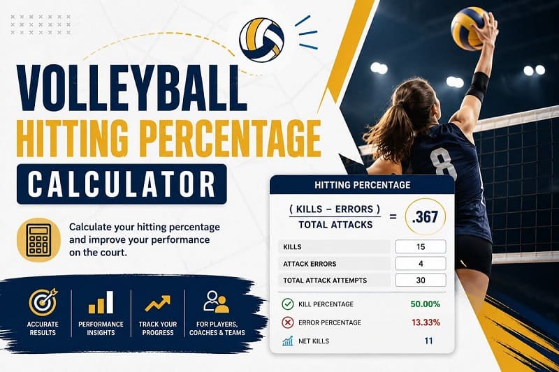 Volleyball Hitting Percentage Calculator